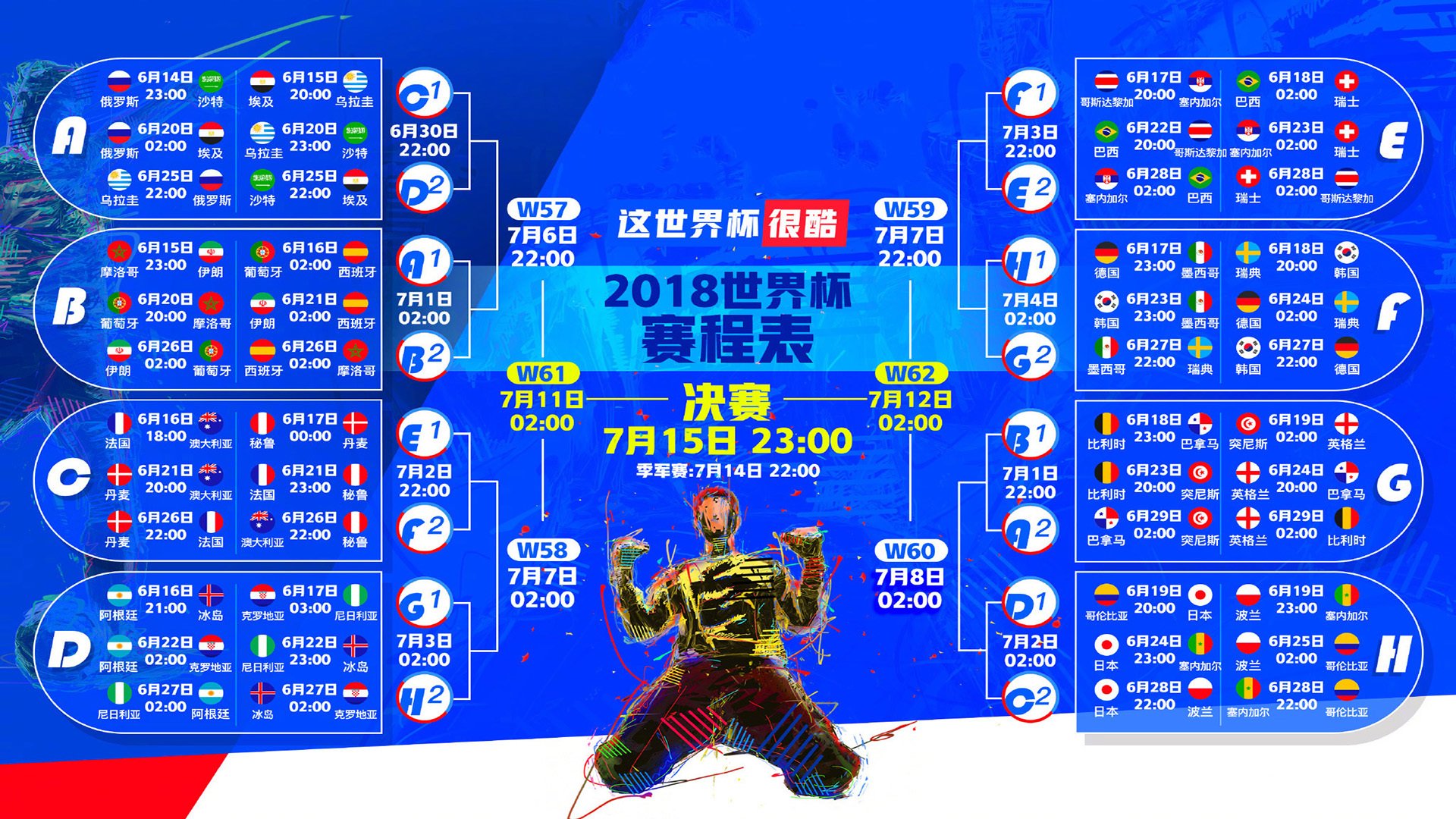 黑马杀出！中国选手淘汰世界第一，淘汰赛决出前四名